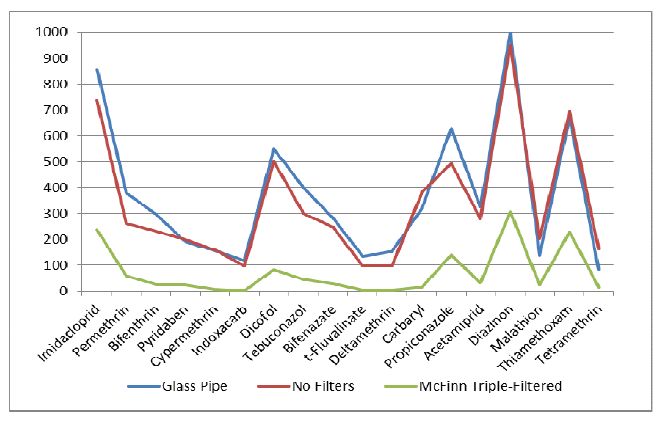 Chart Capture